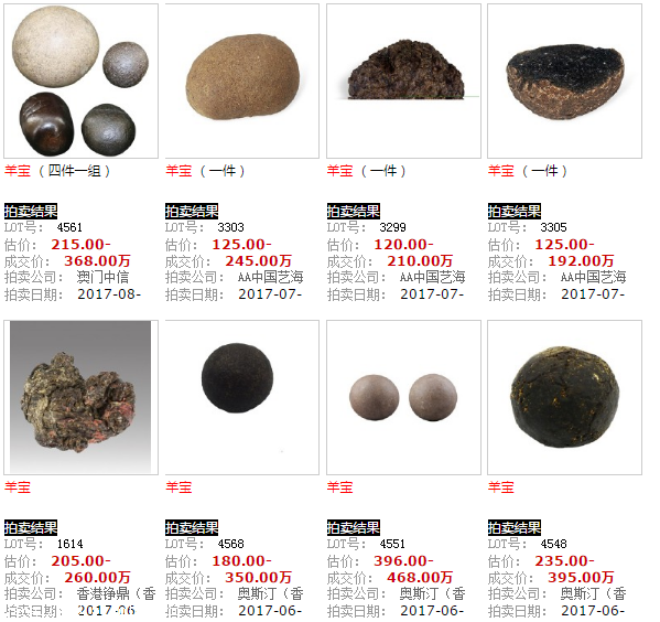 羊宝的药用及拍卖价值 - 知乎