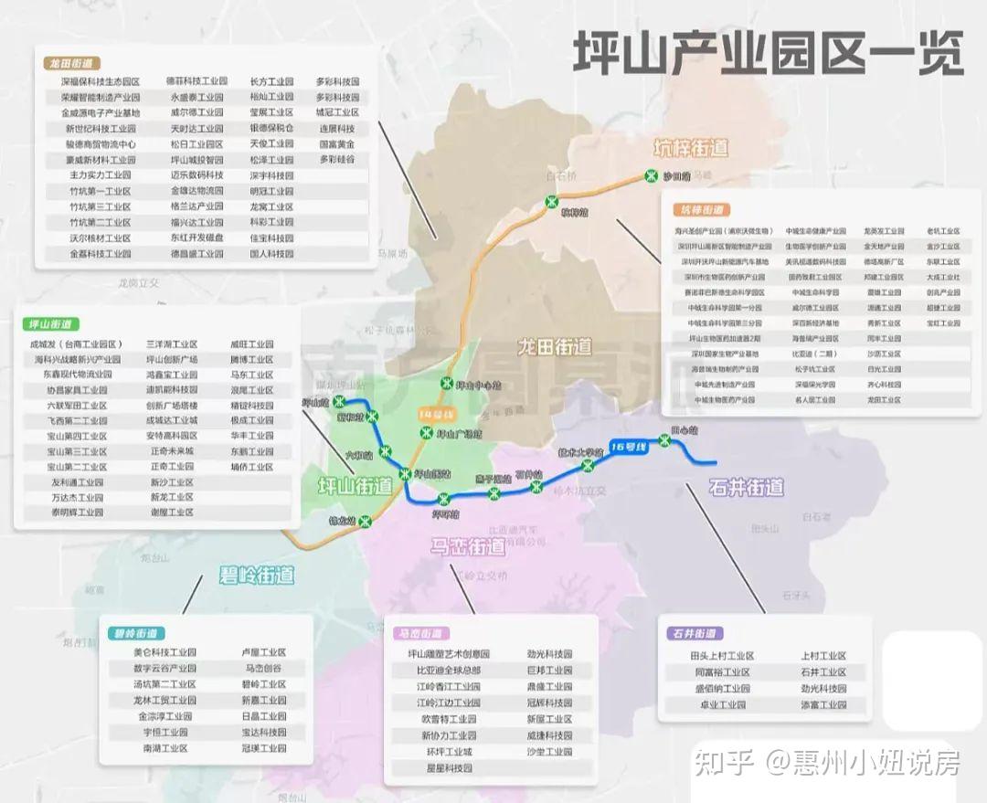 坪山也太卷了，房价“2字头”起，坪山在售高性价比热盘盘点！ - 知乎