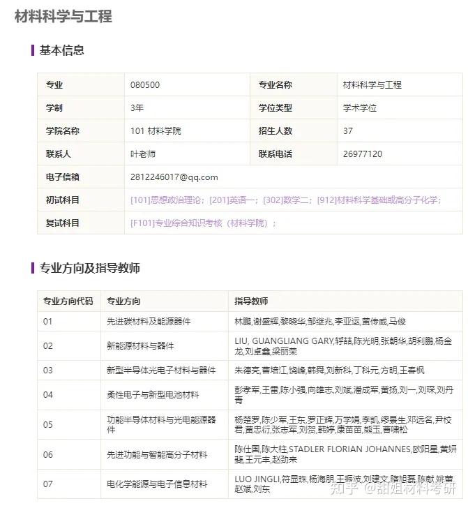 材料考研 | 深圳大学2024录取分析 - 知乎
