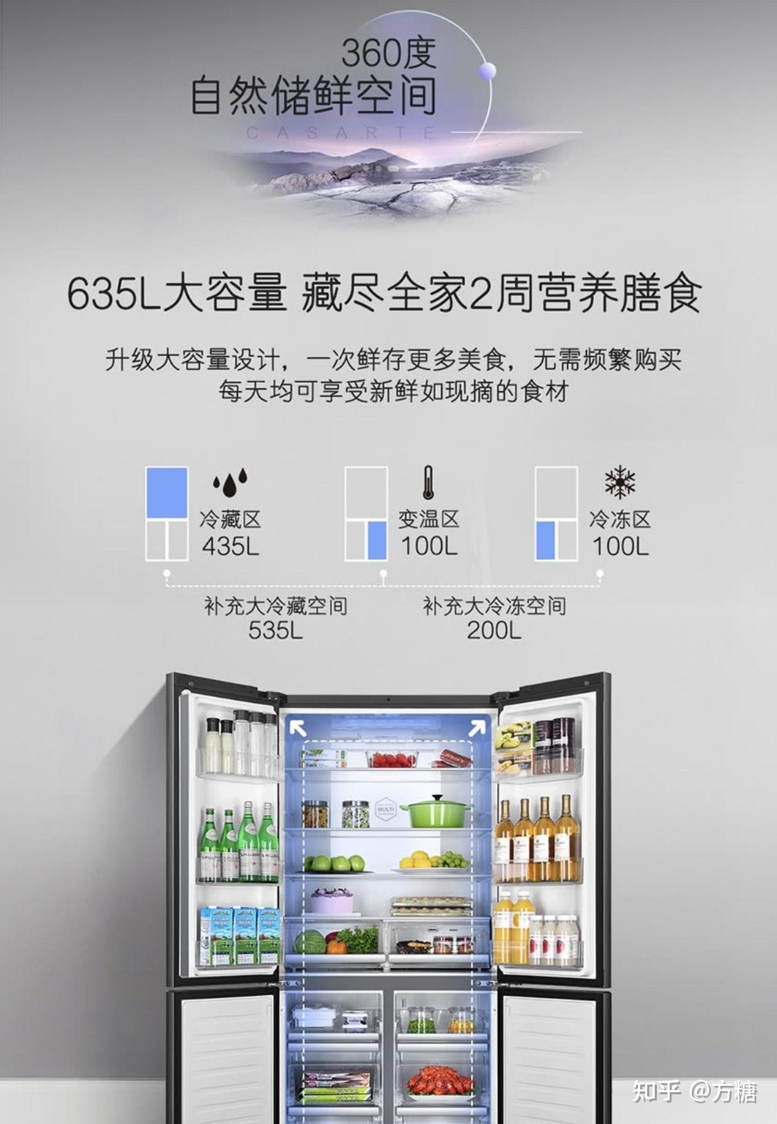 这两款都带了自动制冰功能,是不是卡萨帝保鲜做的好点?