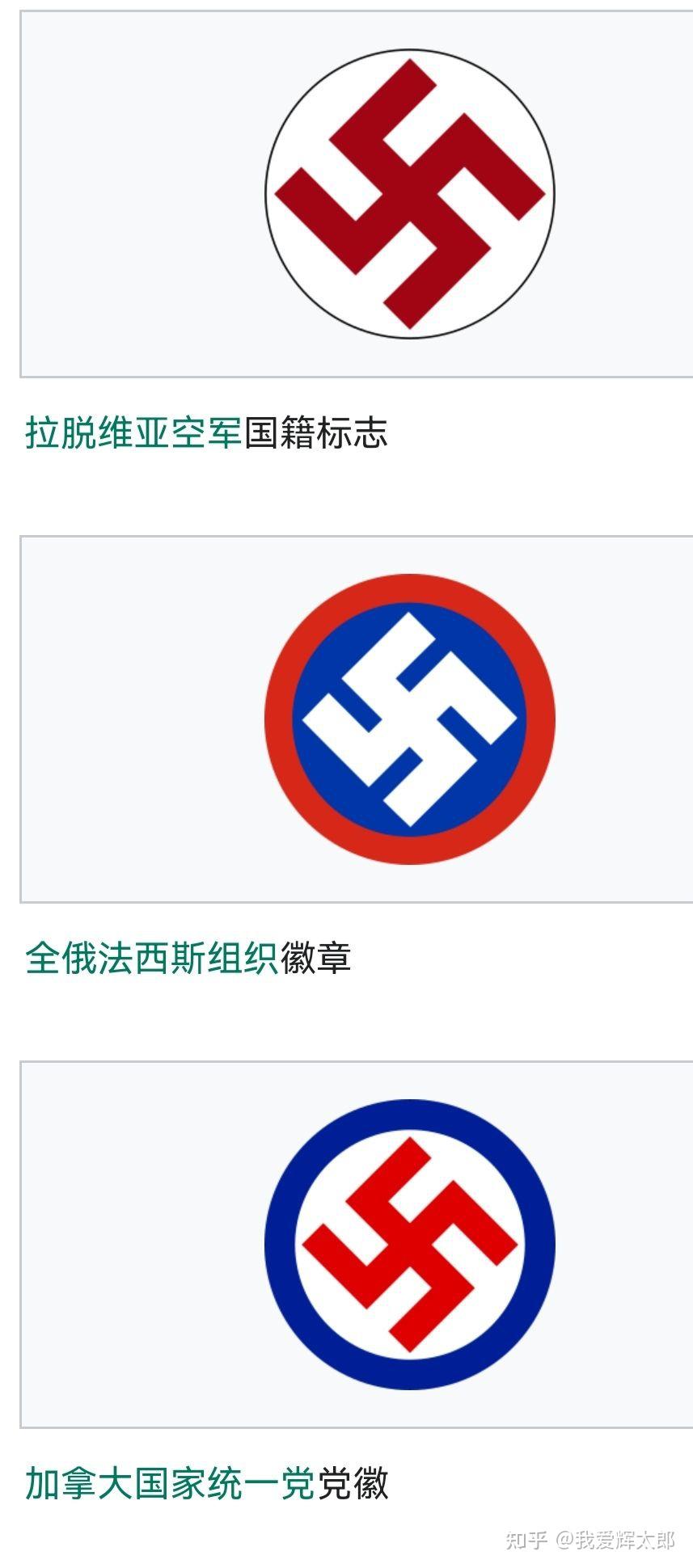 佛教卍和纳粹标志图片