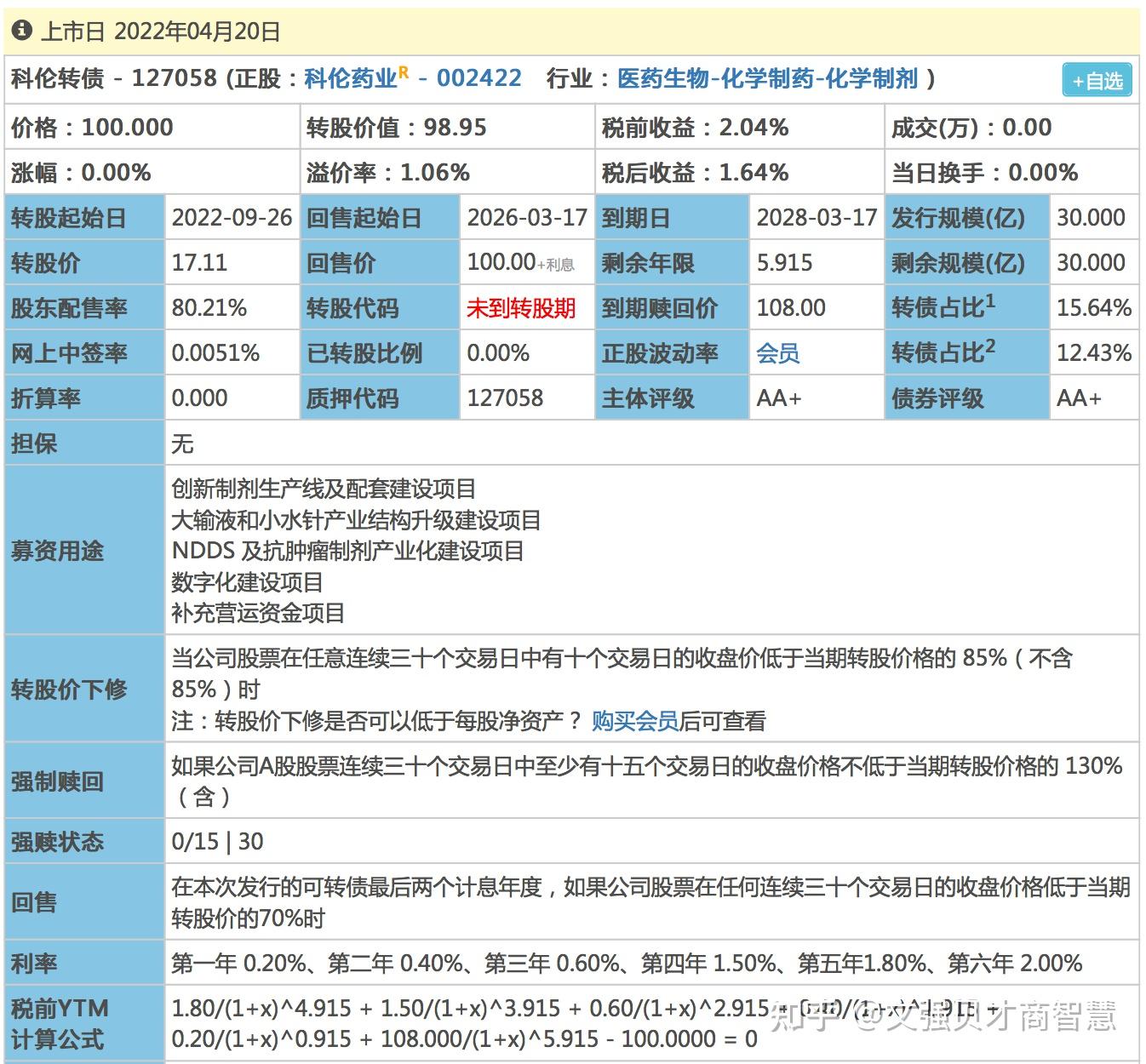 打新债前几天在持仓可以看到今天怎么看不到了