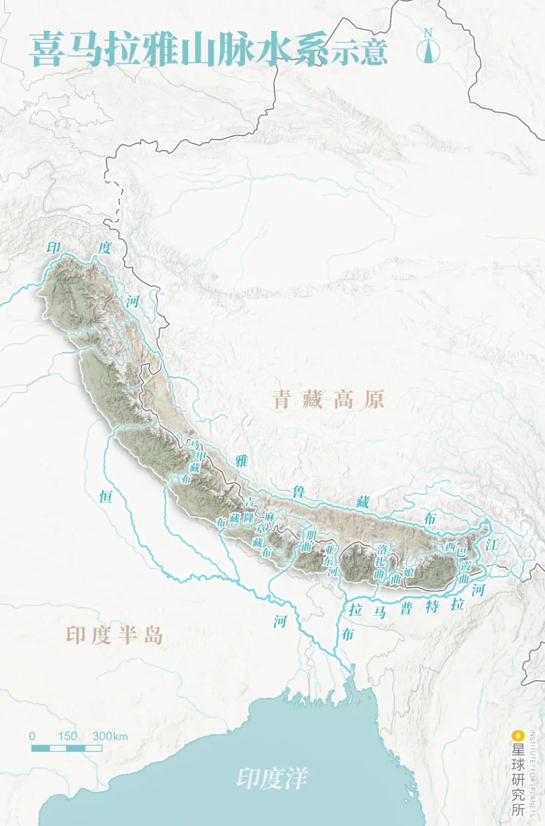 喜馬拉雅山上最美麗的地方在哪裡