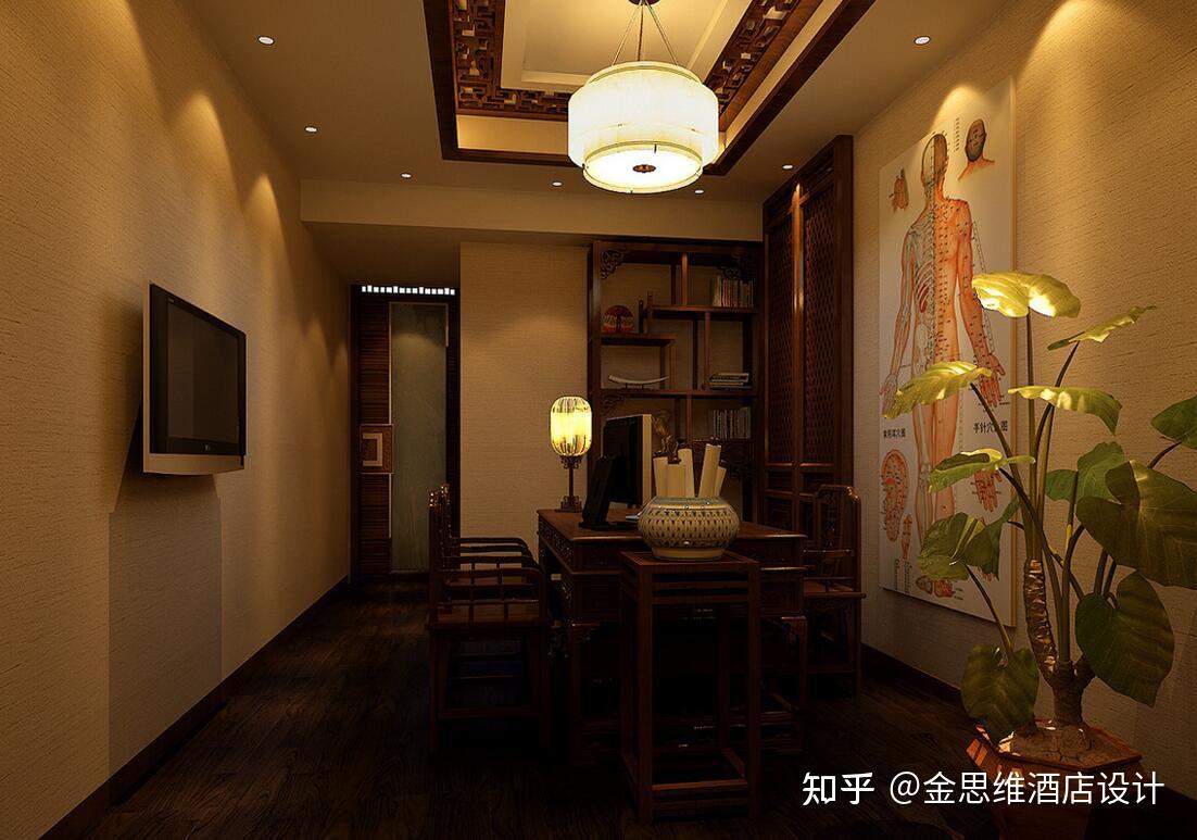 中式中医馆室内各区域装修设计细节【中医馆室内如何装修】 - 知乎