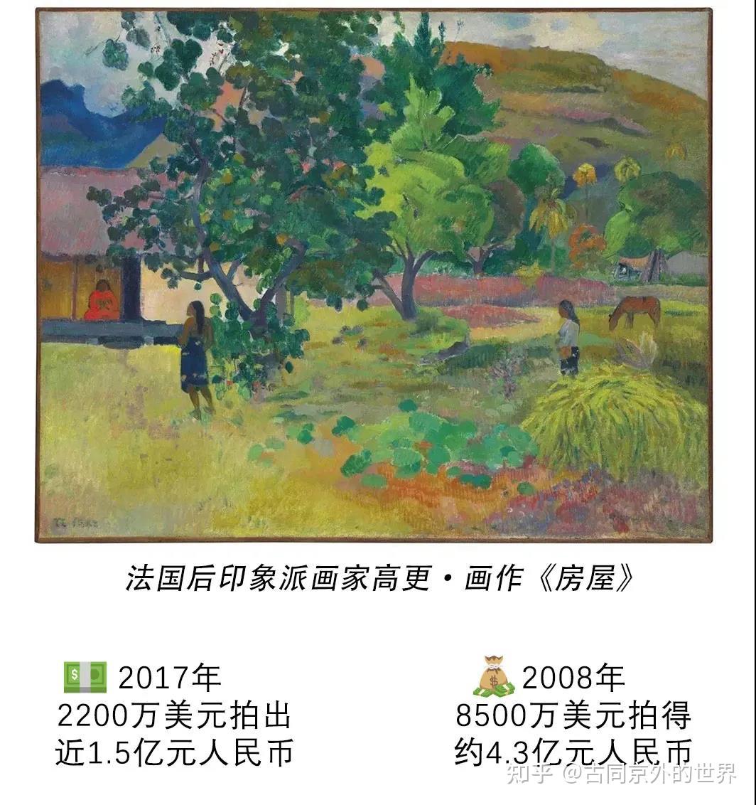 艺术品市场的价值,市场的好坏到底取决什么呢? - 知乎