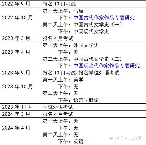 陕西教育网官网毕业证查询（自学有用吗？步骤和流程是什么？）