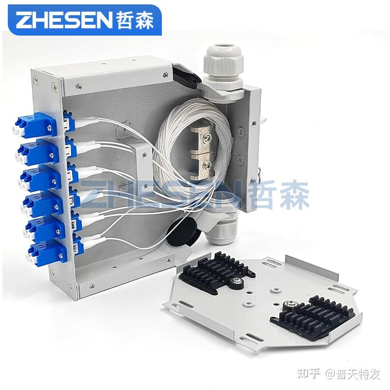 DIN导轨式光纤终端盒4口6口8口12口24口SC/FC/LC/ST - 知乎