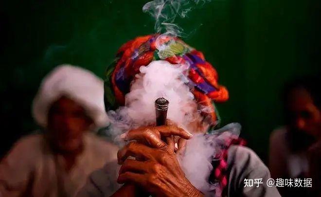 世界各国烟民数量排行榜，中国3.6亿排名第二 - 知乎