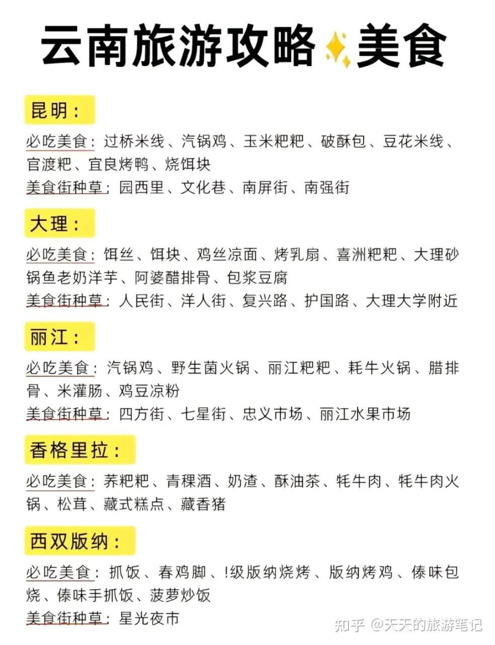 讲真的，去云南旅游之前一定要好好做攻略，终于把云南攻略说明白了 - 知乎