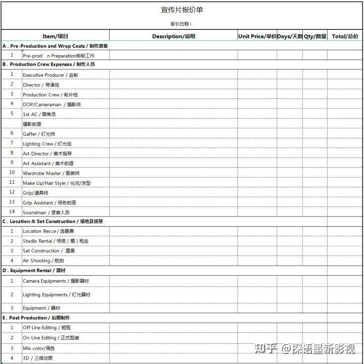 广告片拍摄价格
