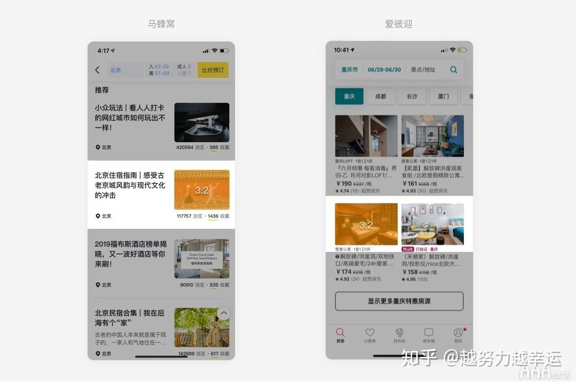 UI设计中图片列表的排版教程 - 知乎