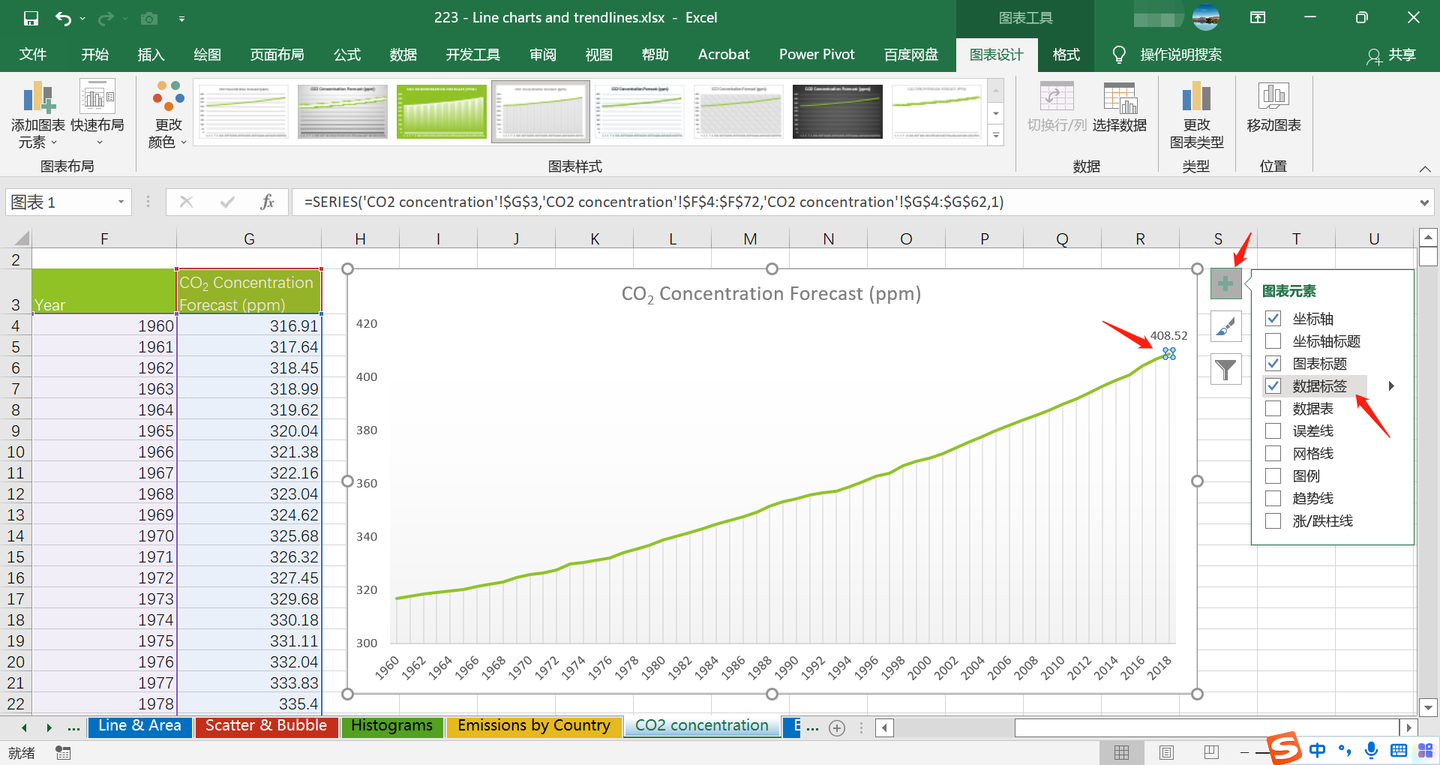 Excel数据可视化系列之折线图与趋势线的应用，了解一下！ - 知乎