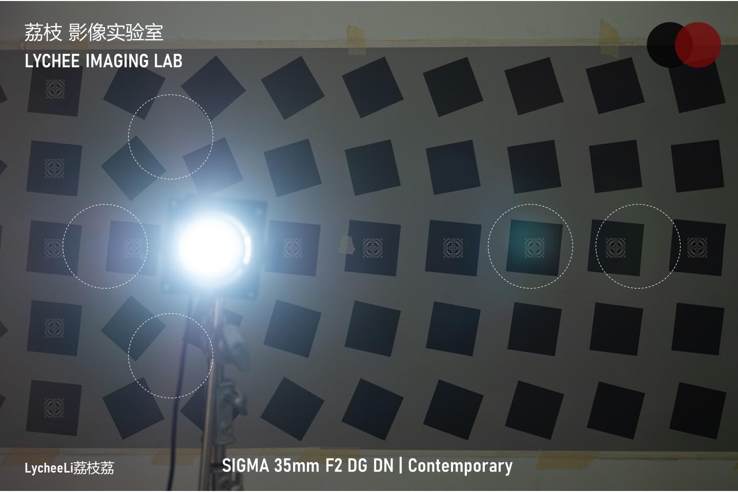 Sigma收購鏡頭