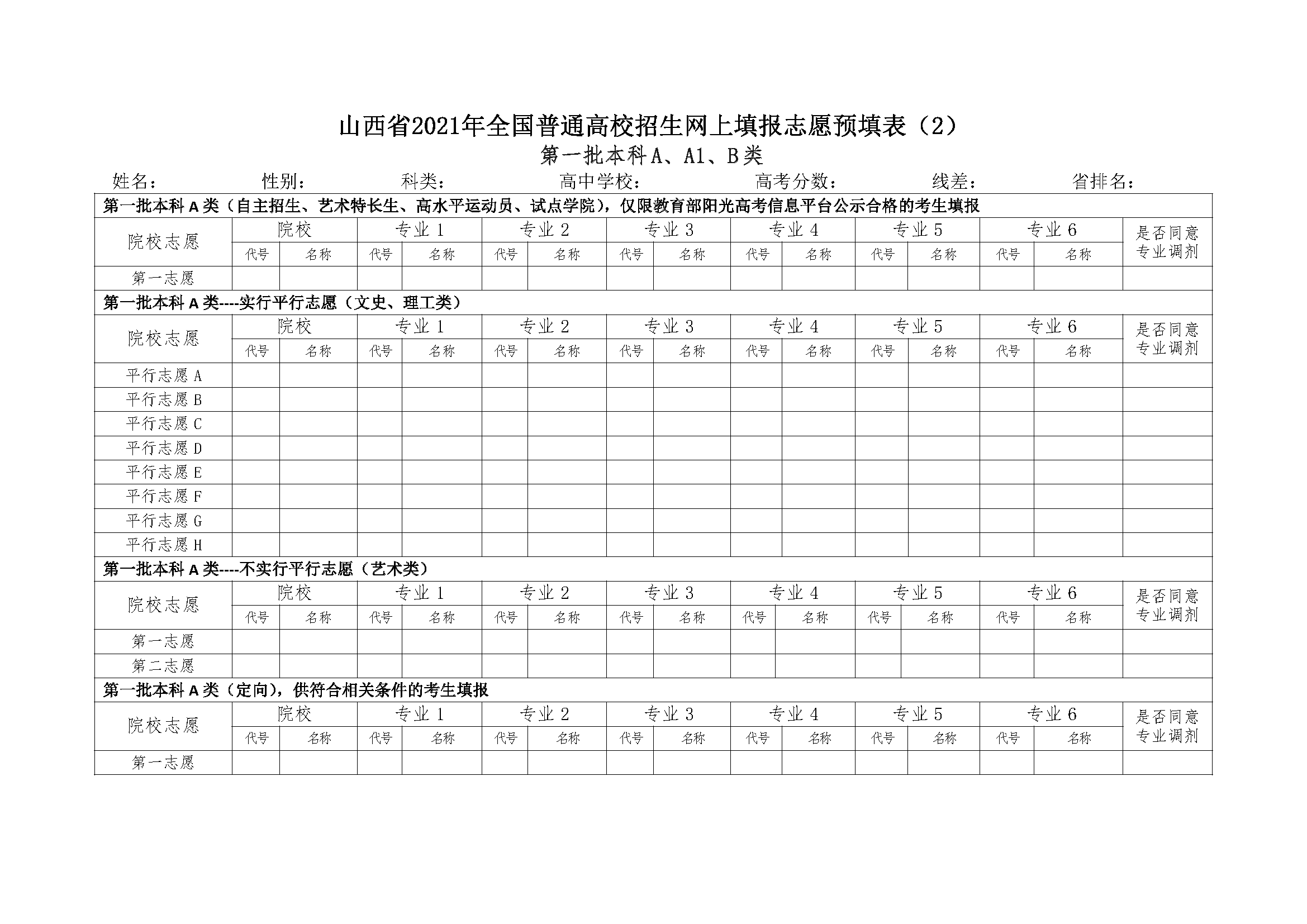 谁有山西高考志愿填报草表