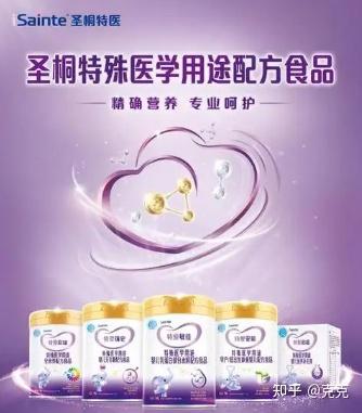 拆解圣桐特医的上市逻辑,对赌之下圣元国际难有未来 - 知乎