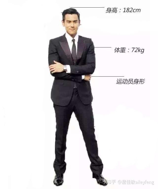 身高181cm体重150斤的男生大概身材是什么样的有没有图可以参考一下