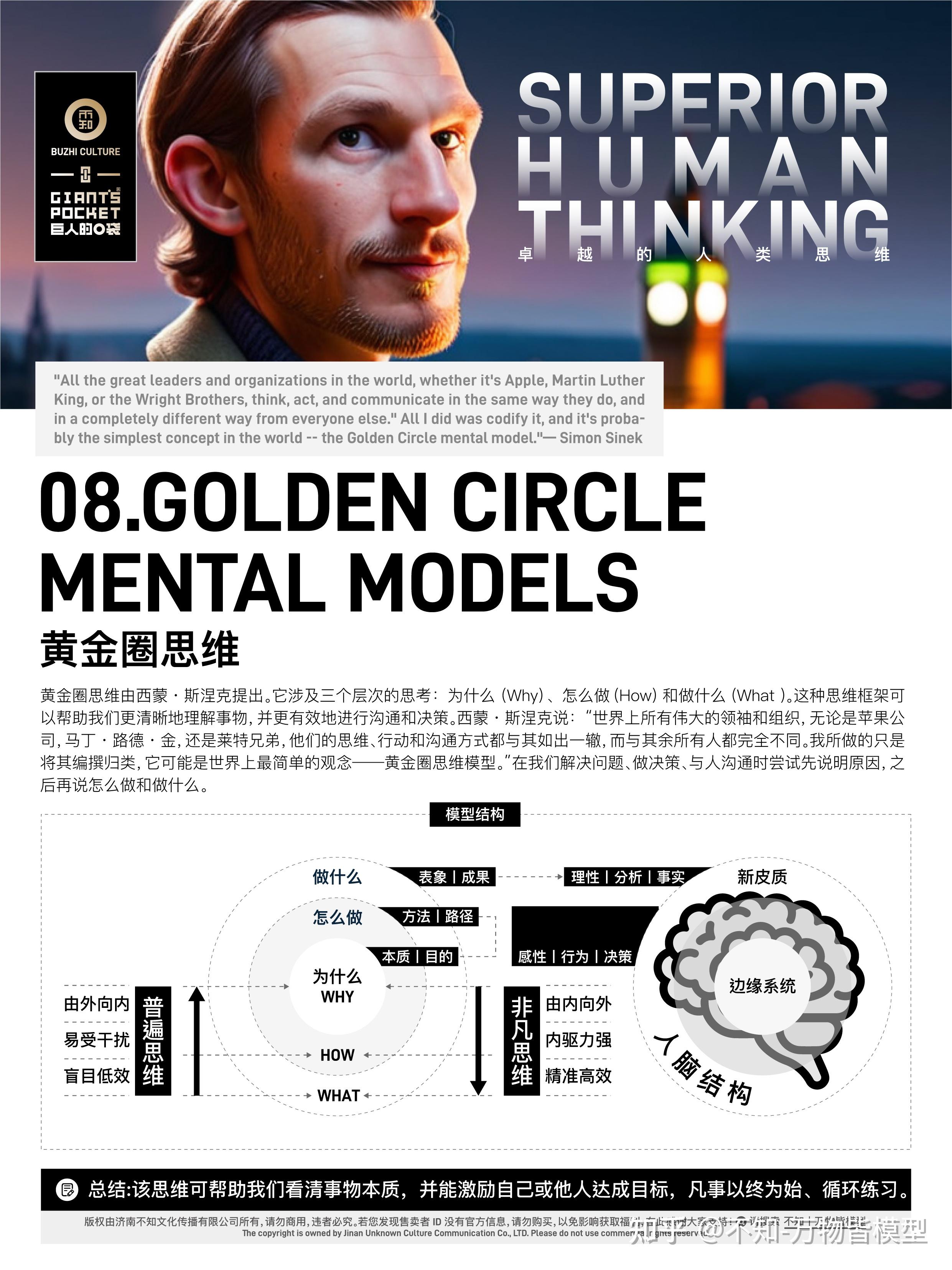 万物皆模型-卓越的人类思维(100个思维模型) - 知乎