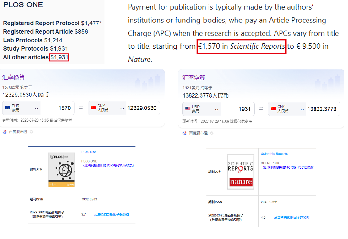 scientific Reports plos One scientific Reports plos One