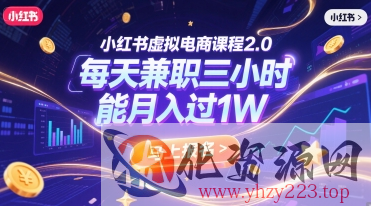 小红书虚拟电商课程2.0，每天兼职三小时，能月入过1W