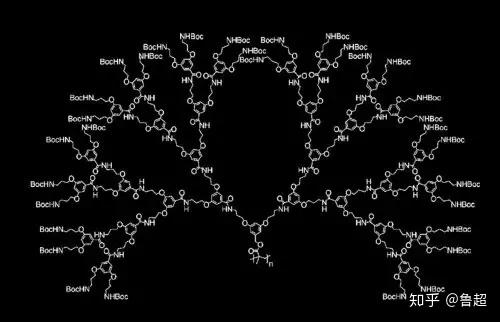 最大的分子有多大？