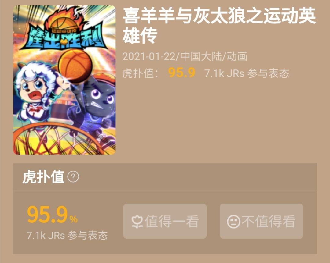 如何看待喜羊羊与灰太狼之筐出胜利在众多网站引起热议