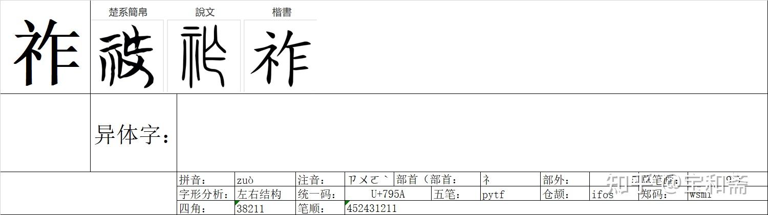 《说文解字》《卷一》《示部》00076“祚” - 知乎