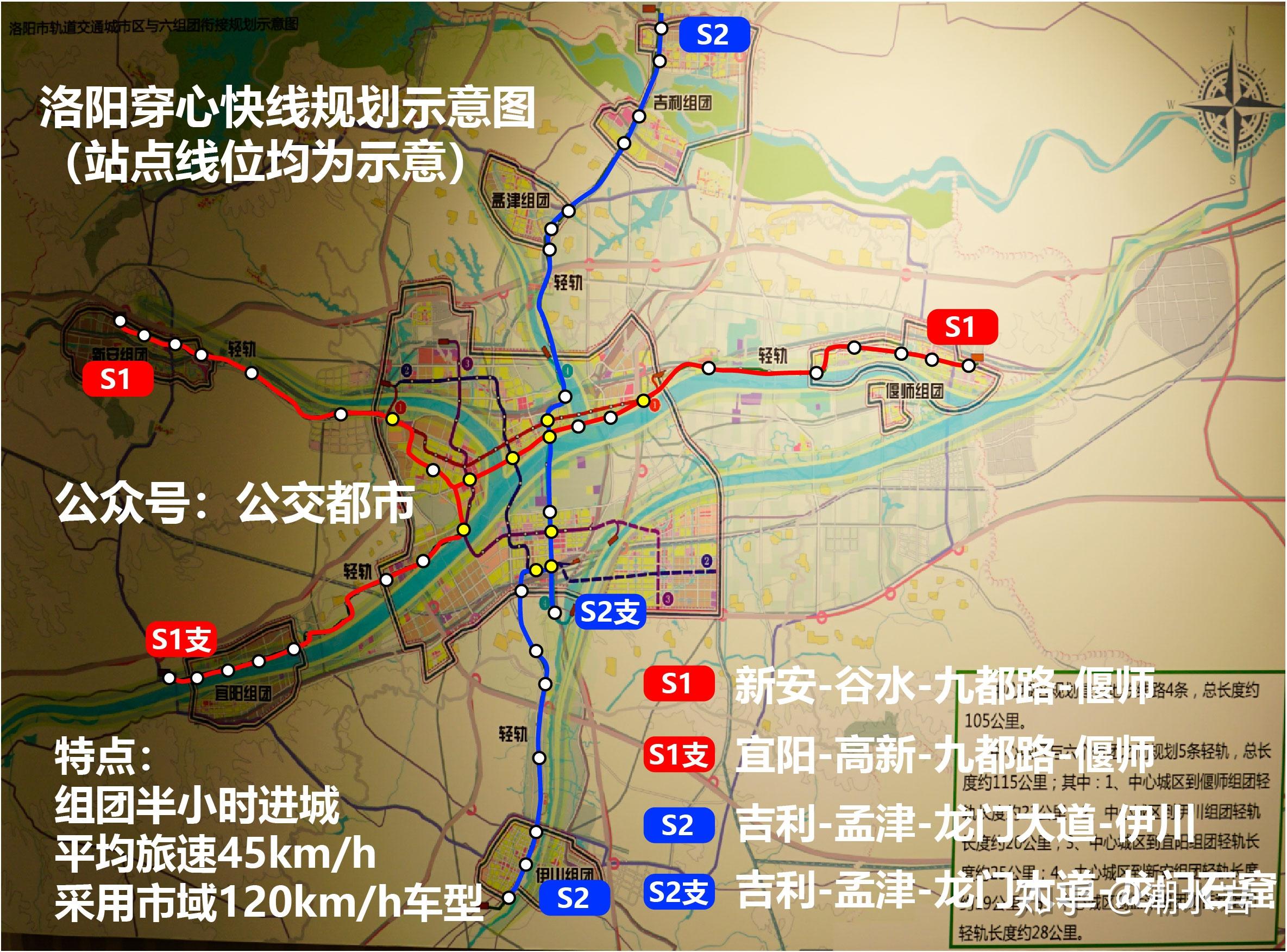 如何評價洛陽地鐵規劃?