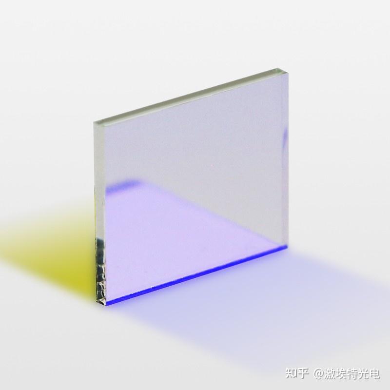 光学分光镜综合介绍简析 - 知乎