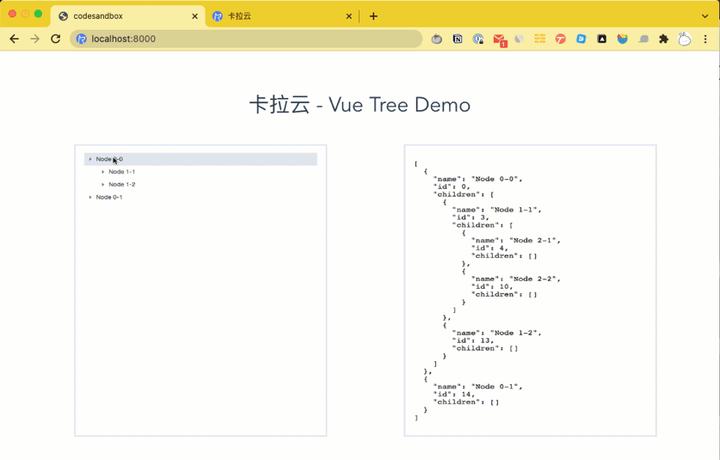 最好用的 7 个 Vue Tree select 树形组件 - 卡拉云 - 知乎