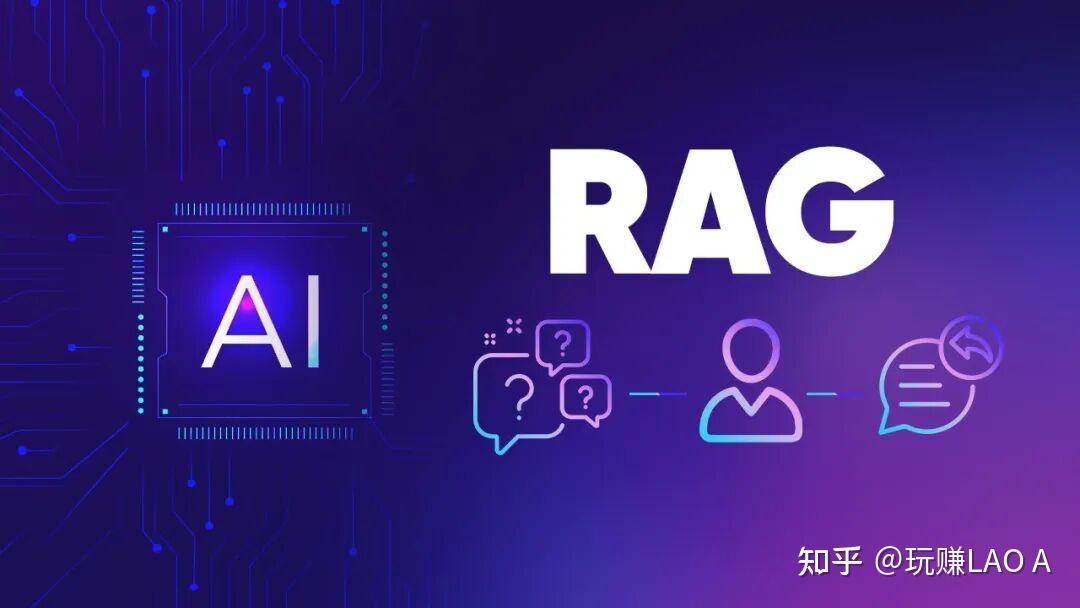 企业级RAG落地宝典:从避坑到增效的全流程实践指南 - 知乎