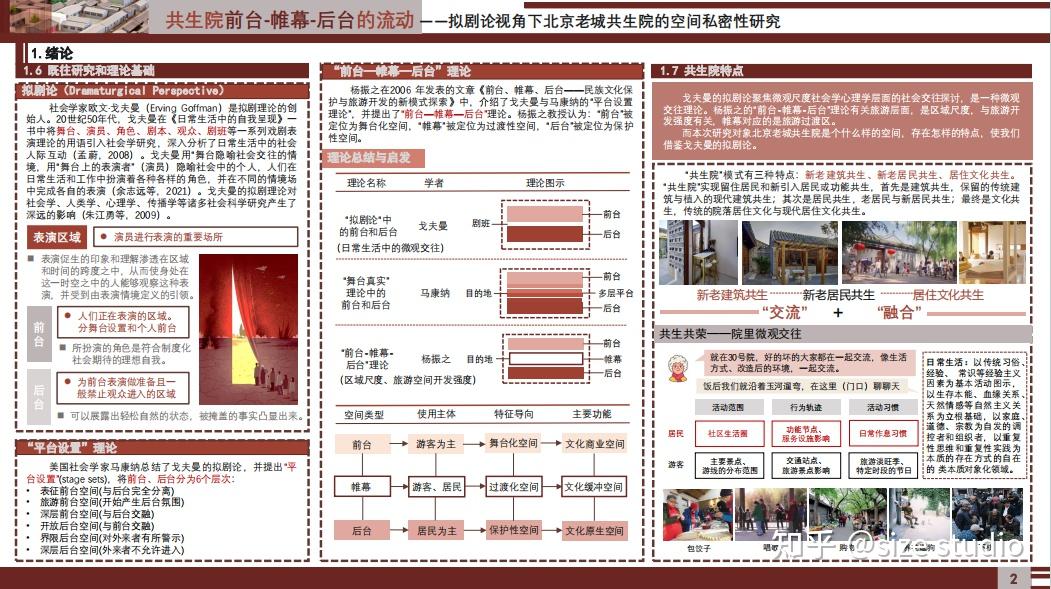 高质量调研报告这样写!WUPENiCity2023城市可持续调研报告国际竞赛一等奖一览! - 知乎