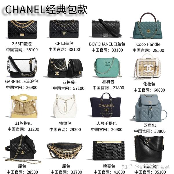 现在奢侈品包包类排名前十的都有什么牌子?