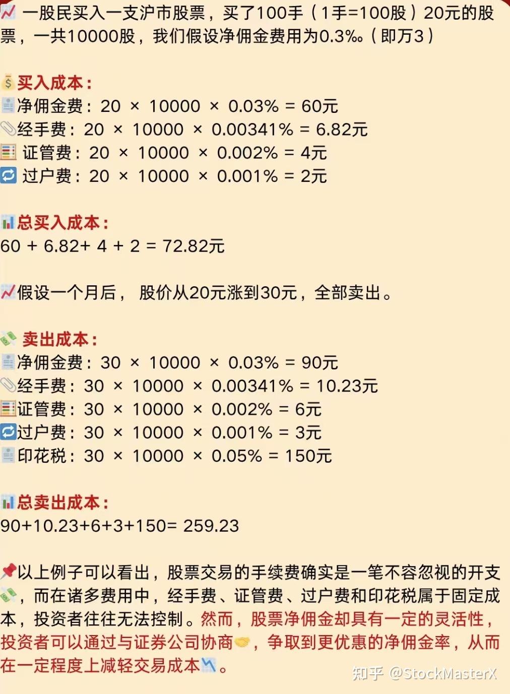 股票佣金详细解析：有些钱能省就省！免五是啥？股票佣金最低又是多少？ - 知乎