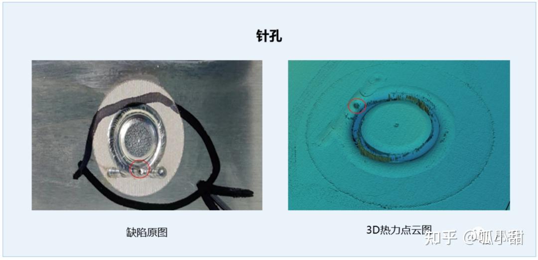 “焊”卫锂电 | 昂视锂电池密封钉视觉检测应用详解 - 知乎