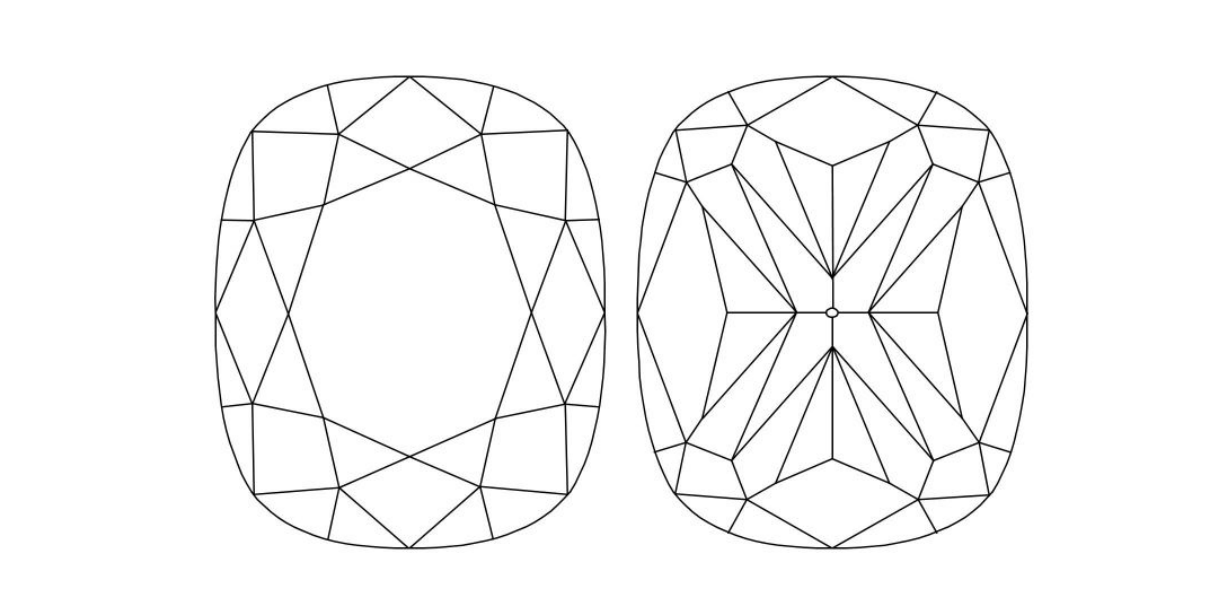 想买垫形钻戒bluenile的astor切割会比普通2ex火彩好吗