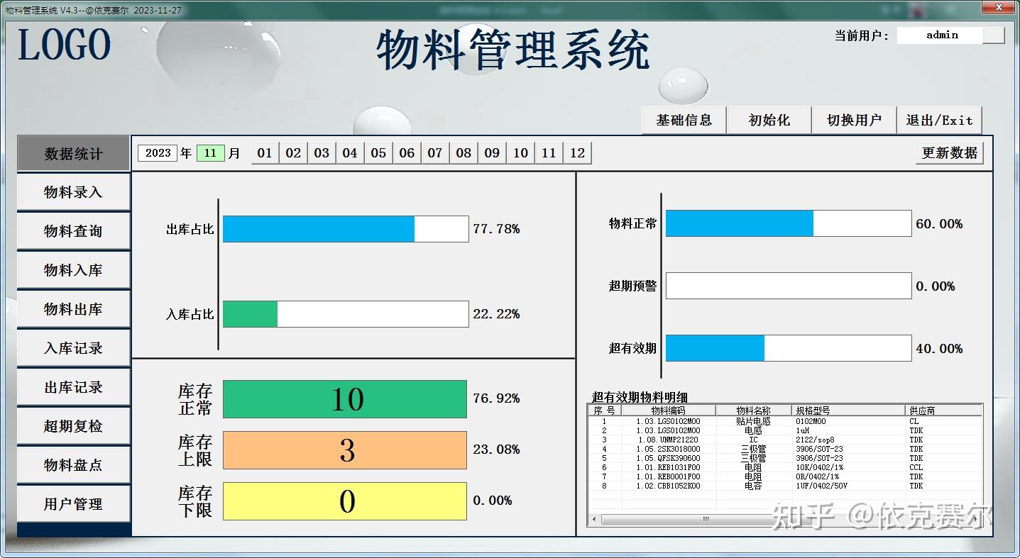 Excel+Access数据库制作的物料管理系统4.3,更新图表统计 - 知乎