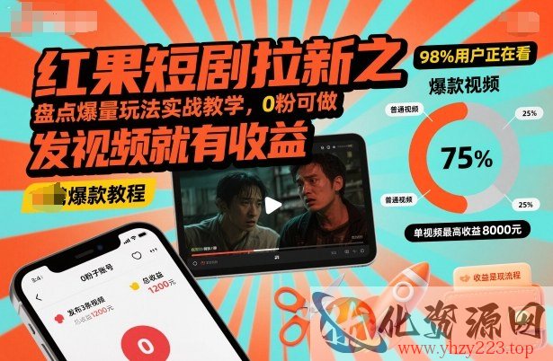 红果短剧拉新之盘点爆量玩法实战教学，0粉可做，发视频就有收益