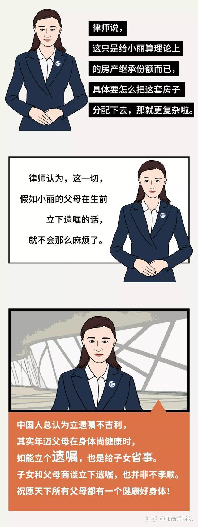 独生子女无法继承房产?2020年起,父母房产这样过户最划算! - 知乎