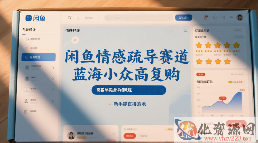 闲鱼情感疏导赛道，蓝海小众高复购，高客单实操详细教程，新手能直接落地