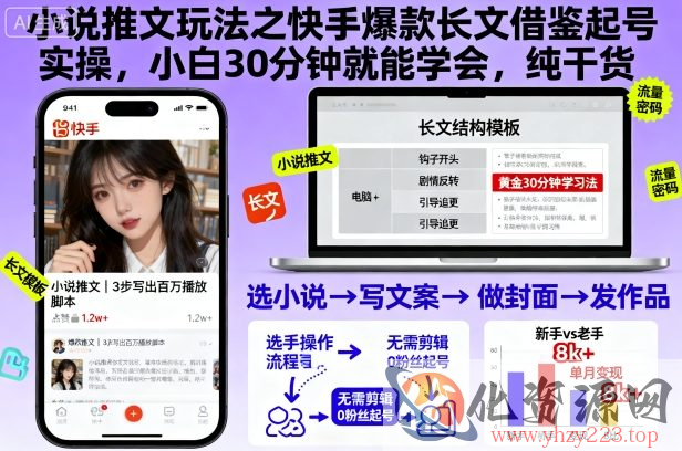 小说推文玩法之快手爆款长文借鉴起号实操，小白30分钟就能学会，纯干货