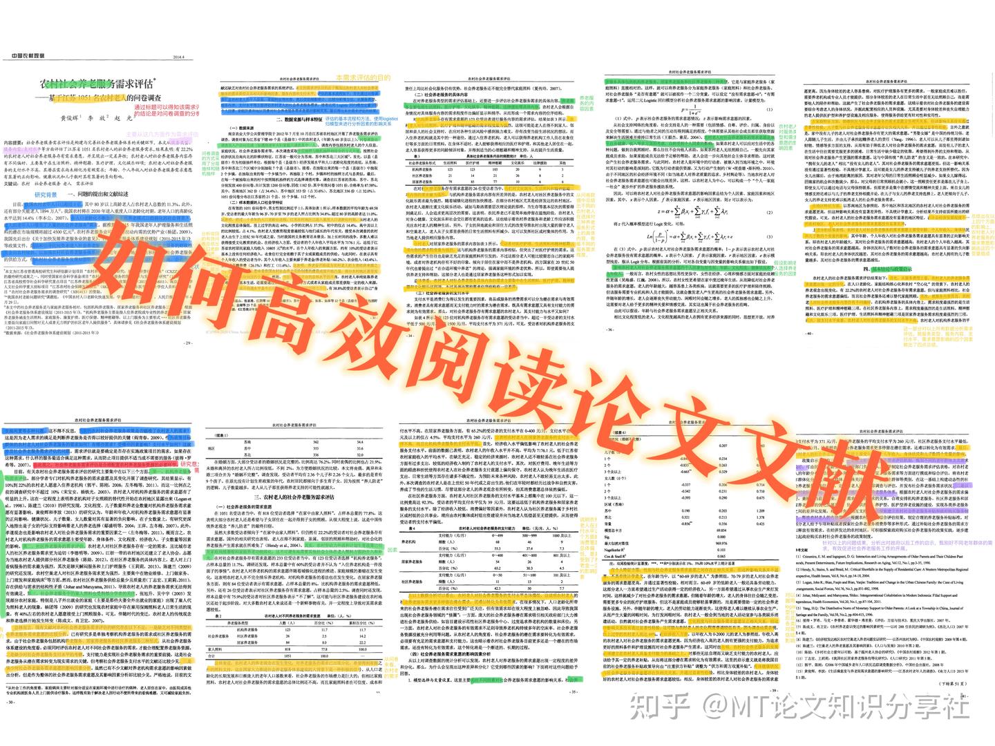 如何高效快速阅读论文文献 - 知乎