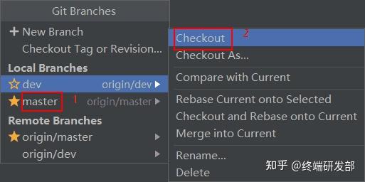 Intellij Idea + Git入门到上手操作，完美实战！ - 知乎