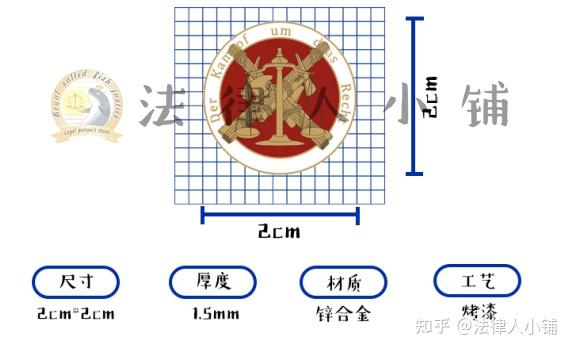 法学周边介绍(二)为权利而斗争徽章 - 知乎