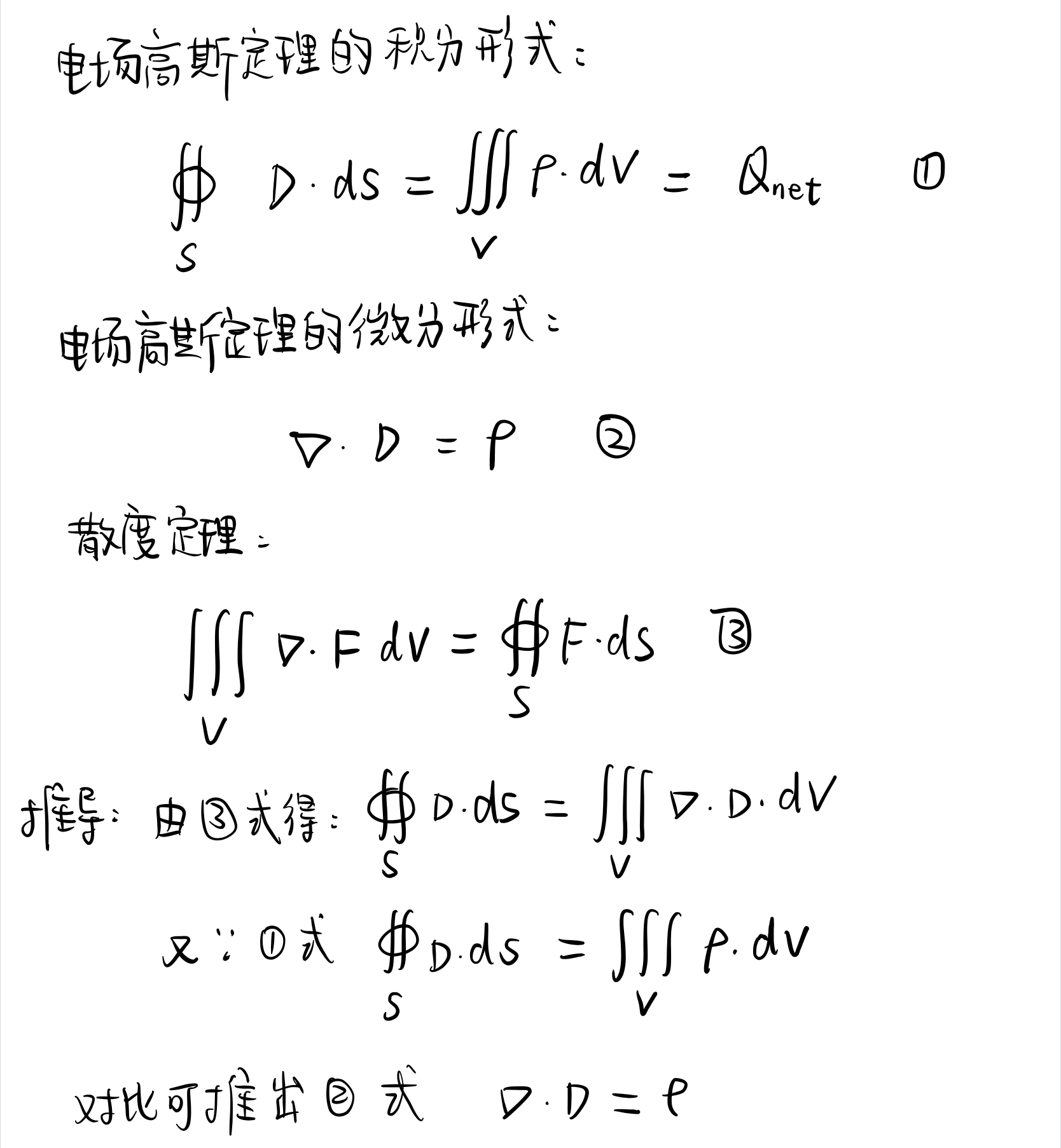 求教如何从高斯定理的积分形式推导微分形式? 