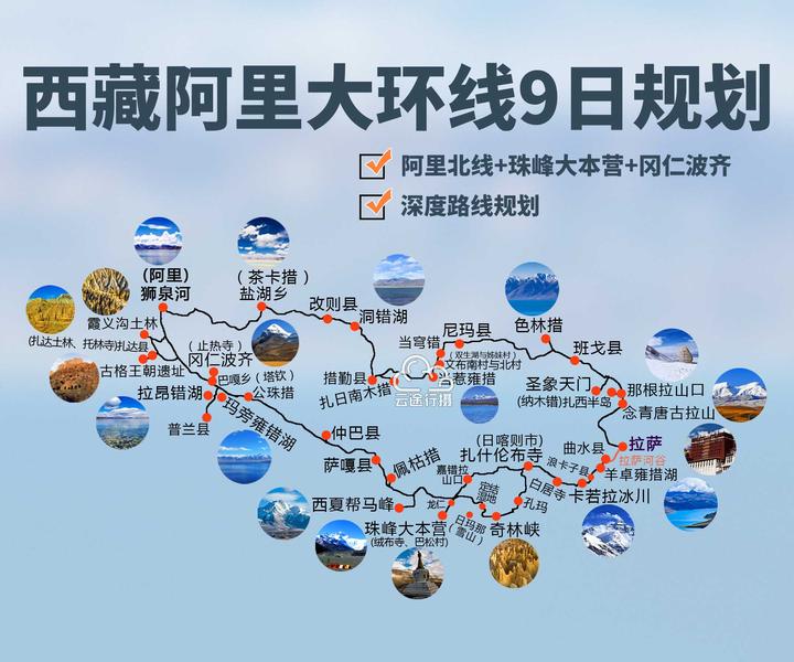 阿里大北线线路图图片