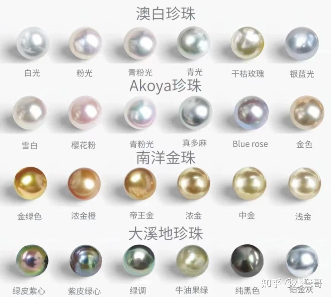 2025年akoya海水珍珠项链品牌推荐，akoya珍珠项链什么牌子好？京润珍珠|meluxe美奈|南珠宫|阮仕|赫拉等海水珍珠品牌推荐 - 知乎