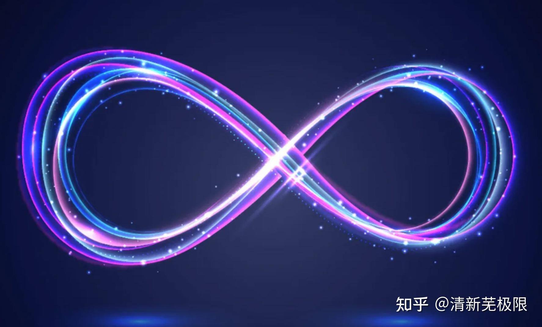 【大学数学】| 无穷级数 - 知乎