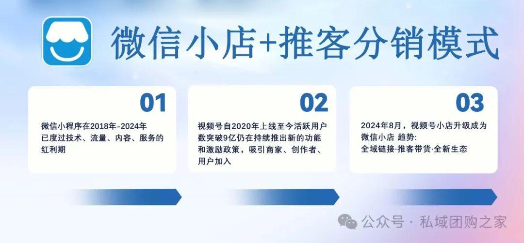怎么申请成为微信小店推客,2025年一定要抓住推客风口做推客分销 - 知乎