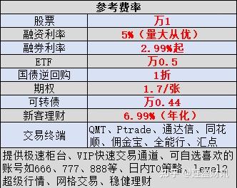 【深度解析】互换便利SFISF:央行新推资本市场支持工具的全貌与影响 - 知乎