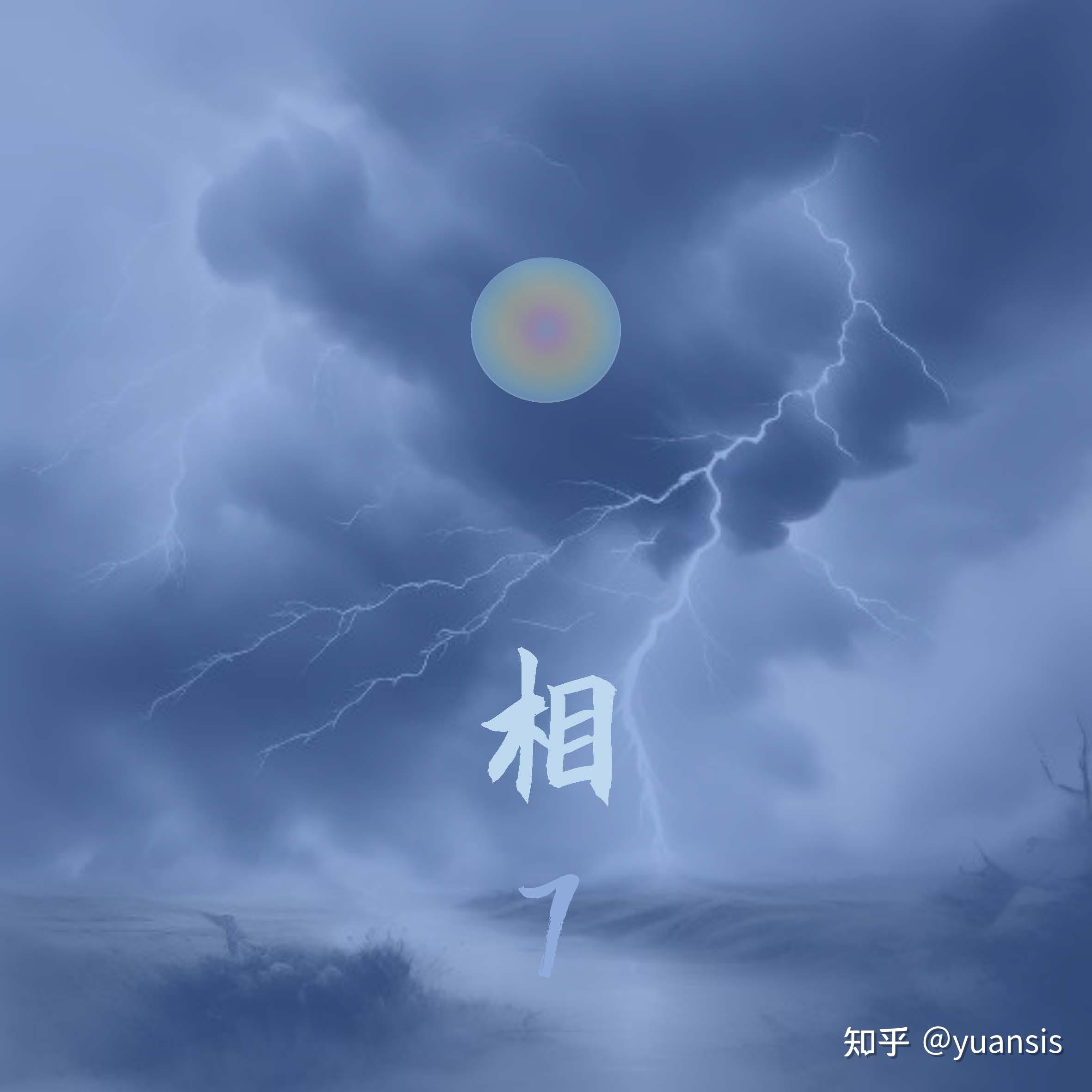 对称的易之相:水山蹇、雷水解,山泽损、风雷益,泽天夬、天风姤 - 知乎